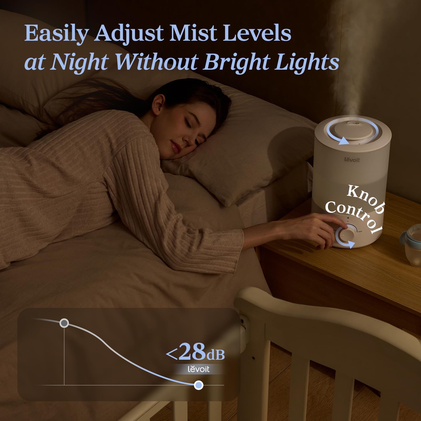 Levoit Humidifiers for Bedroom Large Room, 3L Top Fill, Oil Diffuser, White 🍁 All In One Marketplace Canada Levoit
