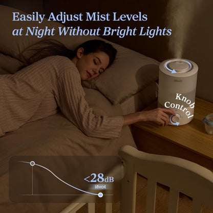 Levoit Humidifiers for Bedroom Large Room, 3L Top Fill, Oil Diffuser, White 🍁 All In One Marketplace Canada Levoit
