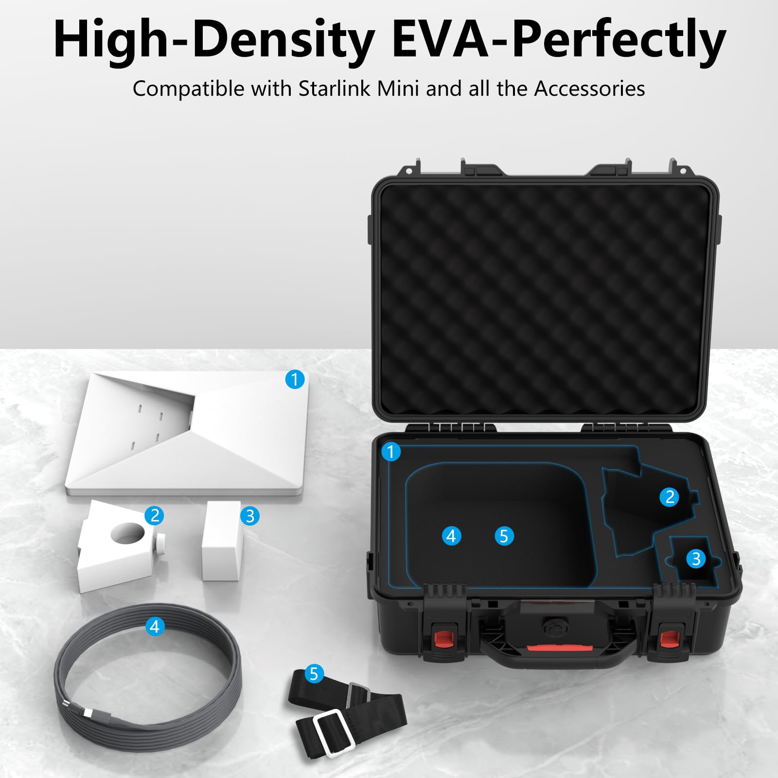 MEKEET Starlink Mini Case, IP67 Waterproof Hard case Fits Star Link Mini Dish, Portable Shoulder Dual Carry Options with Precision Cut Foam for Starlink Accessories,Ideal for Travel and Camping