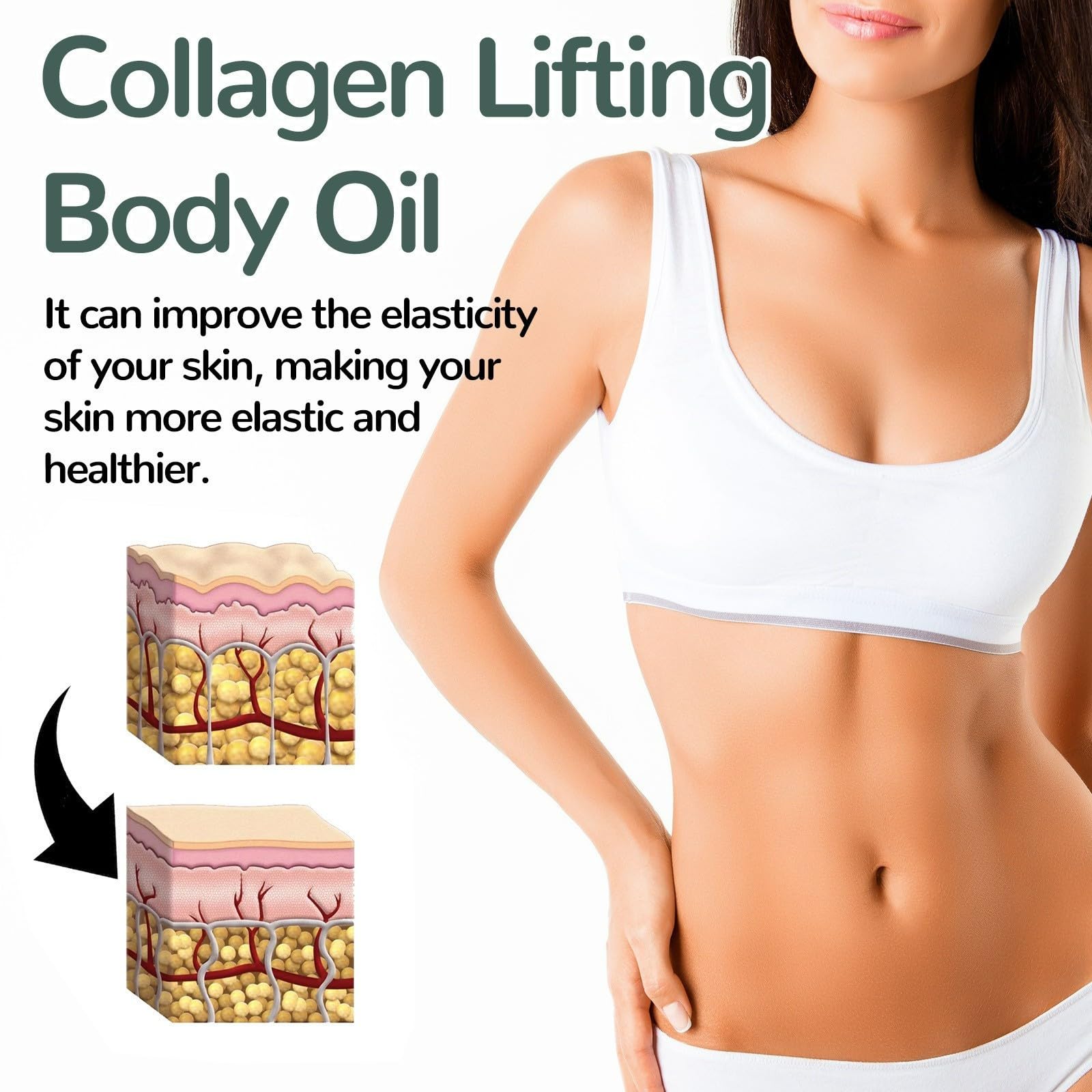 Collagen Lifting Body Oil with Vitamin E & Rosemary - Firming & Tightening Oil for Neck, Chest, Arms, Thighs - Hydrating Formula for Silky, Fresh, Luminous, and Supple Skin - 100ml (2PC) - Available at All In One Marketplace Canada