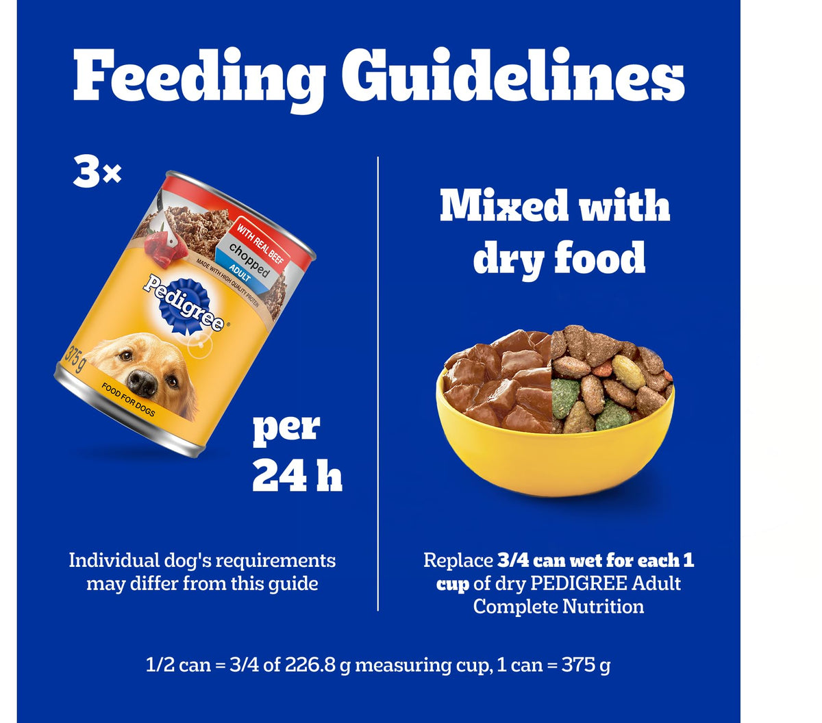 PEDIGREE Chopped Wet Dog Food Beef, 375g Can (12 Pack)