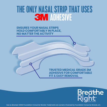 Breathe Right Nasal Strips, Original Large, Clear, Sensitive Skin, Drug-Free Snoring Solution & Nasal Congestion Relief Caused by Colds & Allergies, Nightly Sleep, 30 Count - Available at All In One Marketplace Canada
