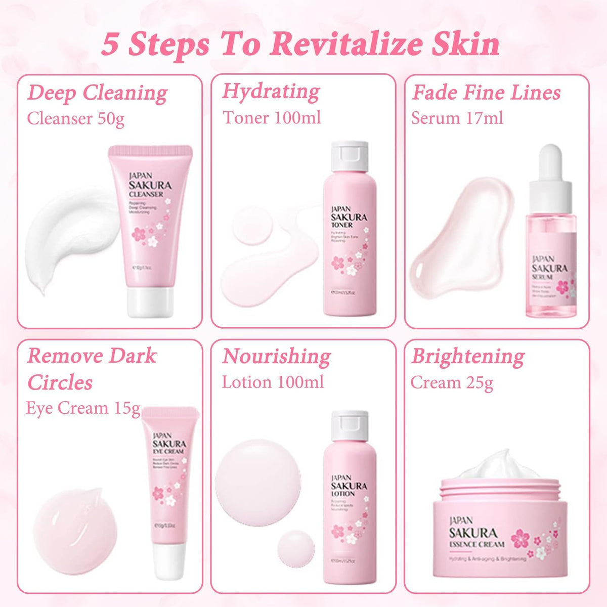 Floral Skin Care Set for Women & Teens,7Pcs Beauty Skincare Gift Kit 🍁 All In One Marketplace Canada