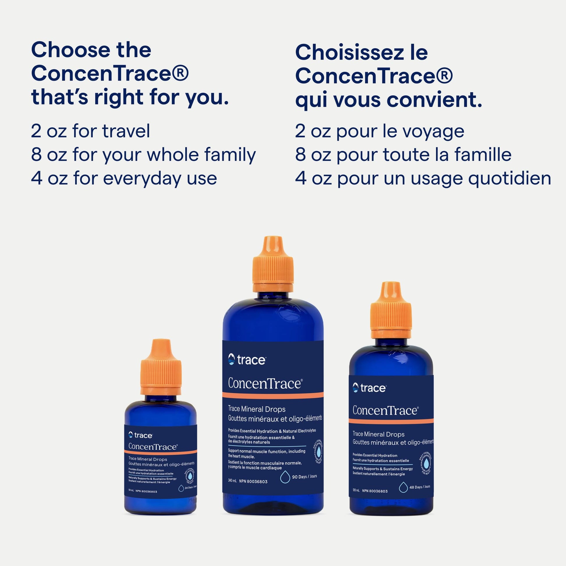 Trace Minerals ConcenTrace Drops | 60 ML | Full Spectrum Minerals | Ionic Liquid Magnesium, Chloride, Potassium | Low Sodium | Energy, Electrolytes, Hydration Trace Minerals