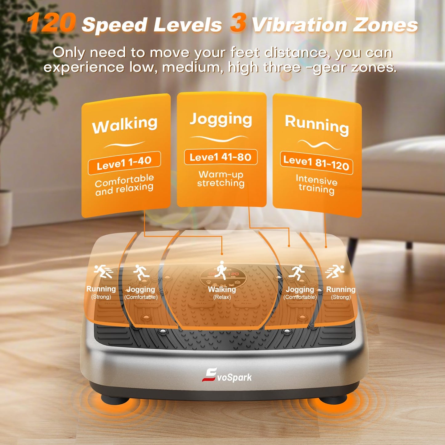 Vibration Plate Exercise Machine, 2026 Upgraded Double Motors Vibration Plate for Lymphatic Drainage, EvoSpark Whole Body Vibration Plates for Weight Loss,450 Lbs Capacity Vibrate Fitness Platform
