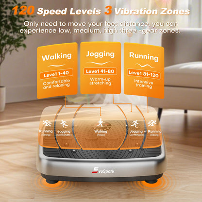 Vibration Plate Exercise Machine, 2026 Upgraded Double Motors Vibration Plate for Lymphatic Drainage, EvoSpark Whole Body Vibration Plates for Weight Loss,450 Lbs Capacity Vibrate Fitness Platform