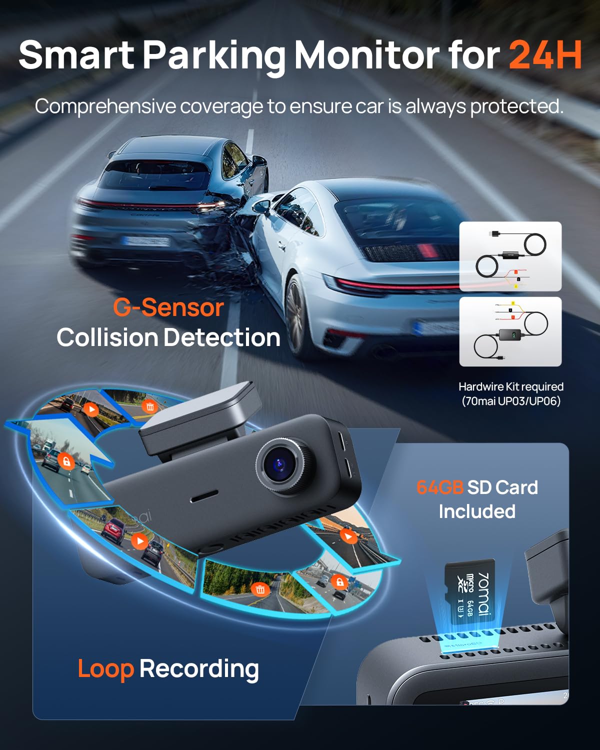 70mai 4K Dash Cam Front and Rear Inside, 3 Channel Car Dash Camera for Cars, Dashcam with GPS, Wi-Fi 6, Voice Control, Parking Monitor, Night Vision, Loop Recording, 64GB SD Card Included (T800E) - Available at All In One Marketplace Canada