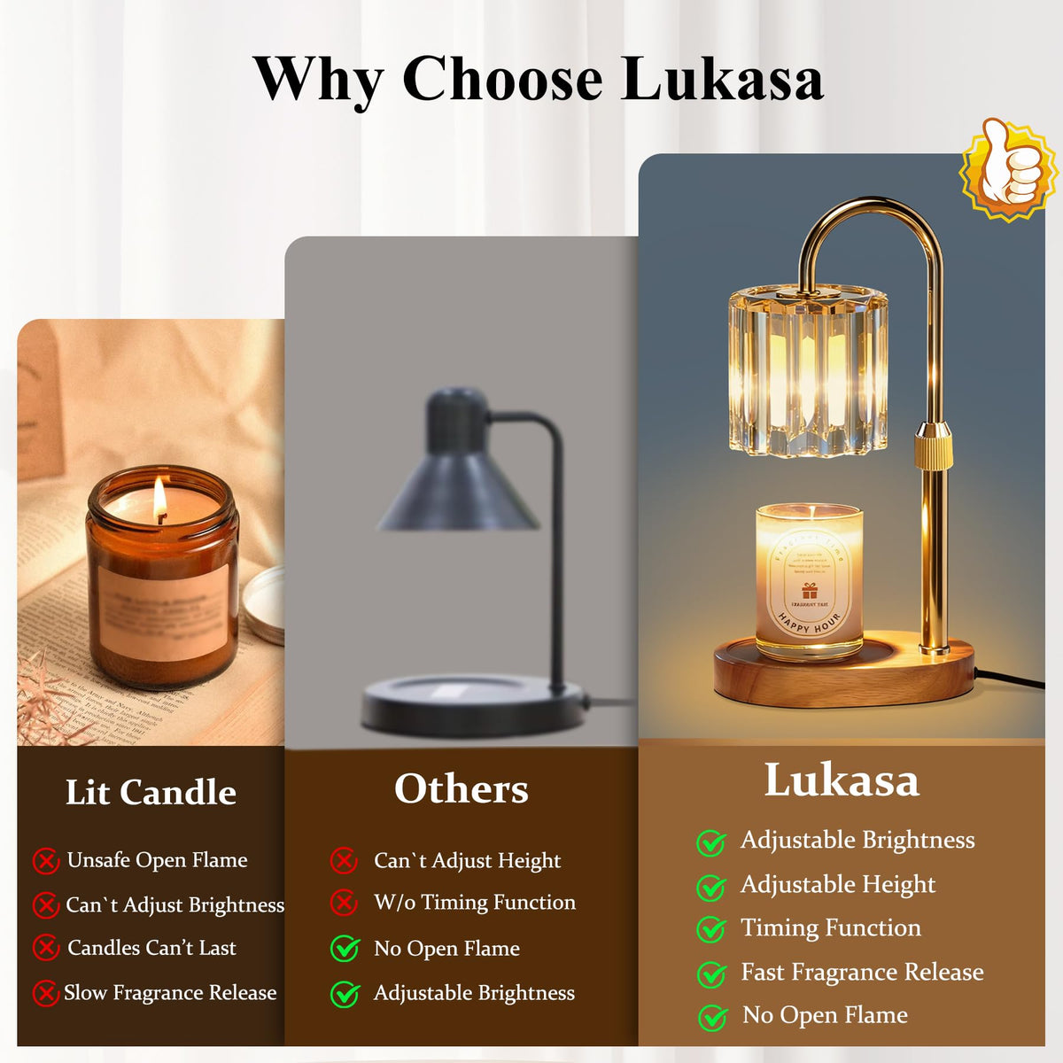 Lukasa Candle Warmer Lamp with Timer and Dimmer, Adjustable Height Candle Warmer for Candle, Birthday Gifts for Women Men, for Mom, Christmas Decor Home Room Decor 🍁 All In One Marketplace Canada