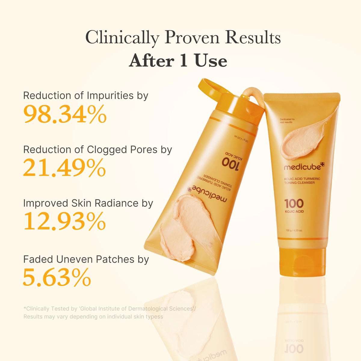 Medicube Kojic Acid Turmeric Toning Cleanser for Women - 4.23 oz