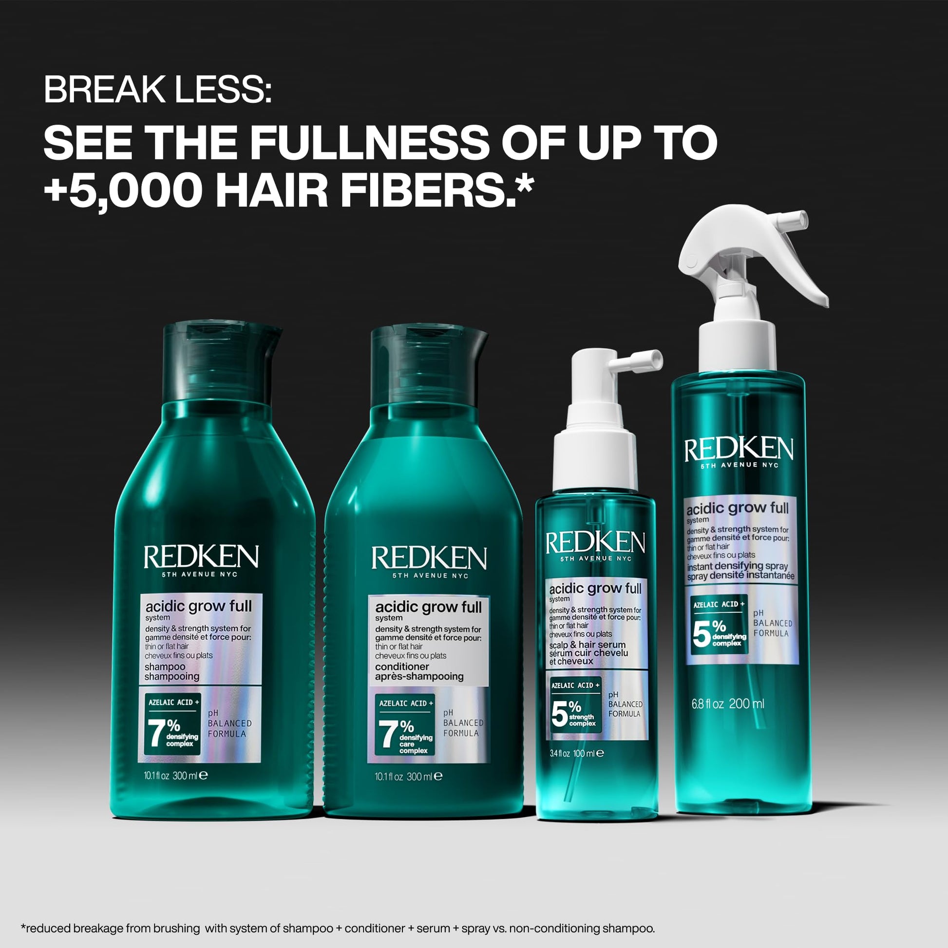 Redken Acidic Grow Full Densifying Shampoo, for Thinning Hair, With Azelaic Acid, Rebalances Scalp and Volumizes - Available at All In One Marketplace Canada