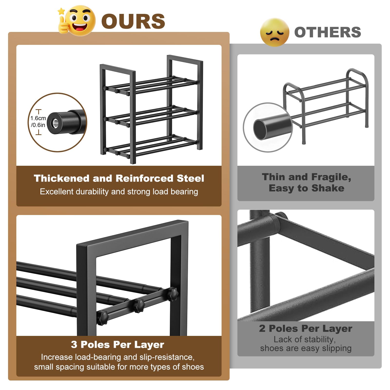 Roylvan 3-Tire Expandable Shoe Rack, 17"-31" Adjustable Stackable Free Standing Shoe Shelf Storage Fits 6-12 Pairs Shoes, Heavy Duty Reinforced Metal Shoes Organizer for Closet Entryway Doorway Dorm - Available at All In One Marketplace Canada