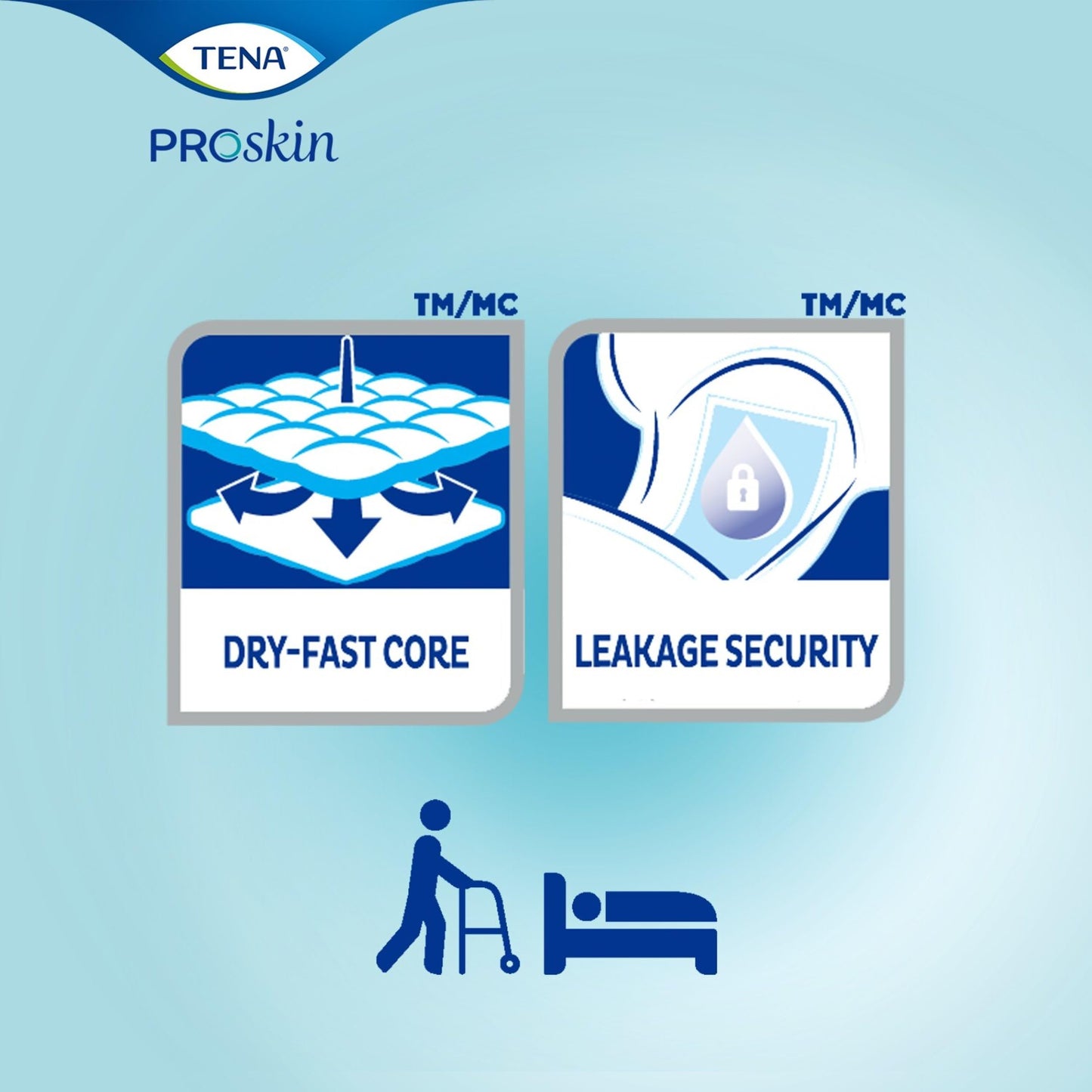 TENA Proskin Day Plus Absorbency Incontinence Pads, Unisex, 40 ct TENA
