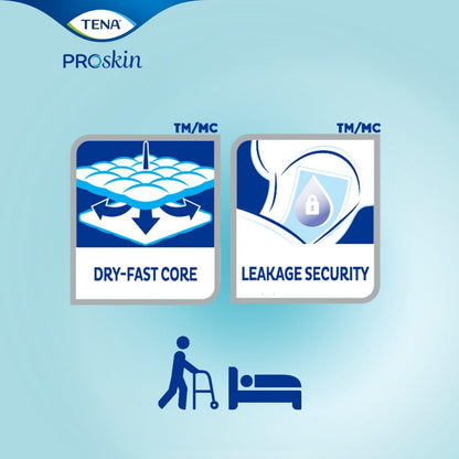TENA Proskin Day Plus Absorbency Incontinence Pads, Unisex, 40 ct TENA