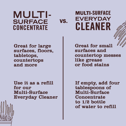 Mrs. Meyer's Clean Day Multi-Surface Cleaner Spray, All-Purpose Cleaner Solution for Home & Kitchen, Lavender Scent, 473 ml Spray Bottles, 4 Pack MRS. MEYER'S