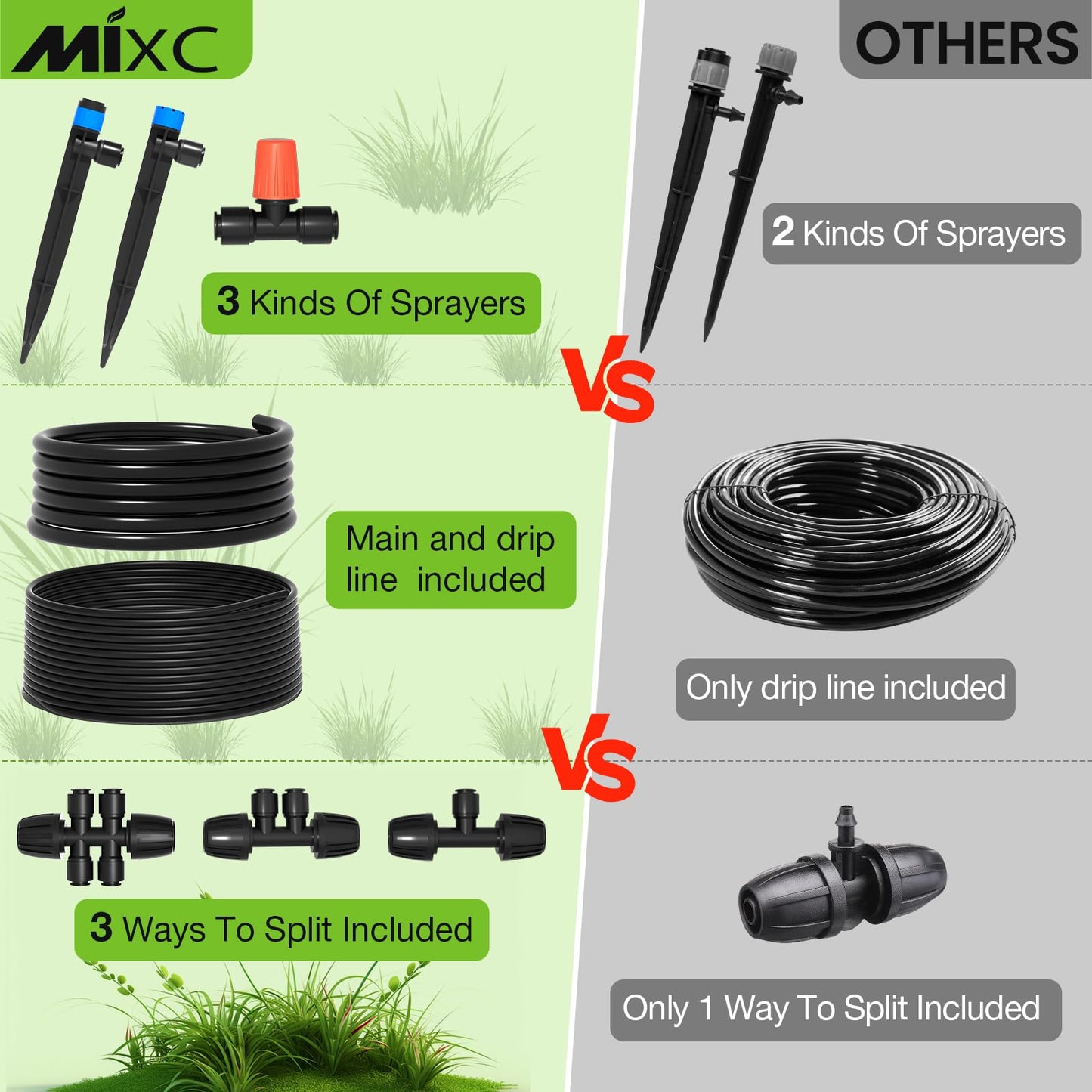 MIXC 101FT Drip Irrigation System, Easy to Setup Automatic Garden System with Anti-UV 1/4" & 1/2" Tubing - Water-Saving Adjustable Nozzles & Sprinklers for Patio, Greenhouse, Raised Bed, Potted Plants