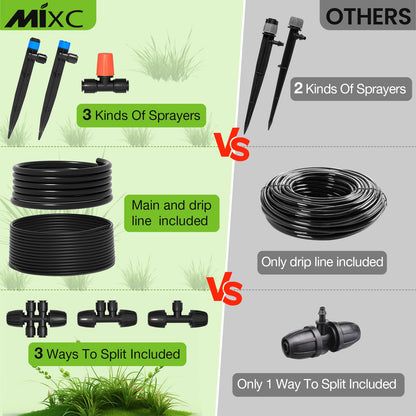 MIXC 101FT Drip Irrigation System, Easy to Setup Automatic Garden System with Anti-UV 1/4" & 1/2" Tubing - Water-Saving Adjustable Nozzles & Sprinklers for Patio, Greenhouse, Raised Bed, Potted Plants