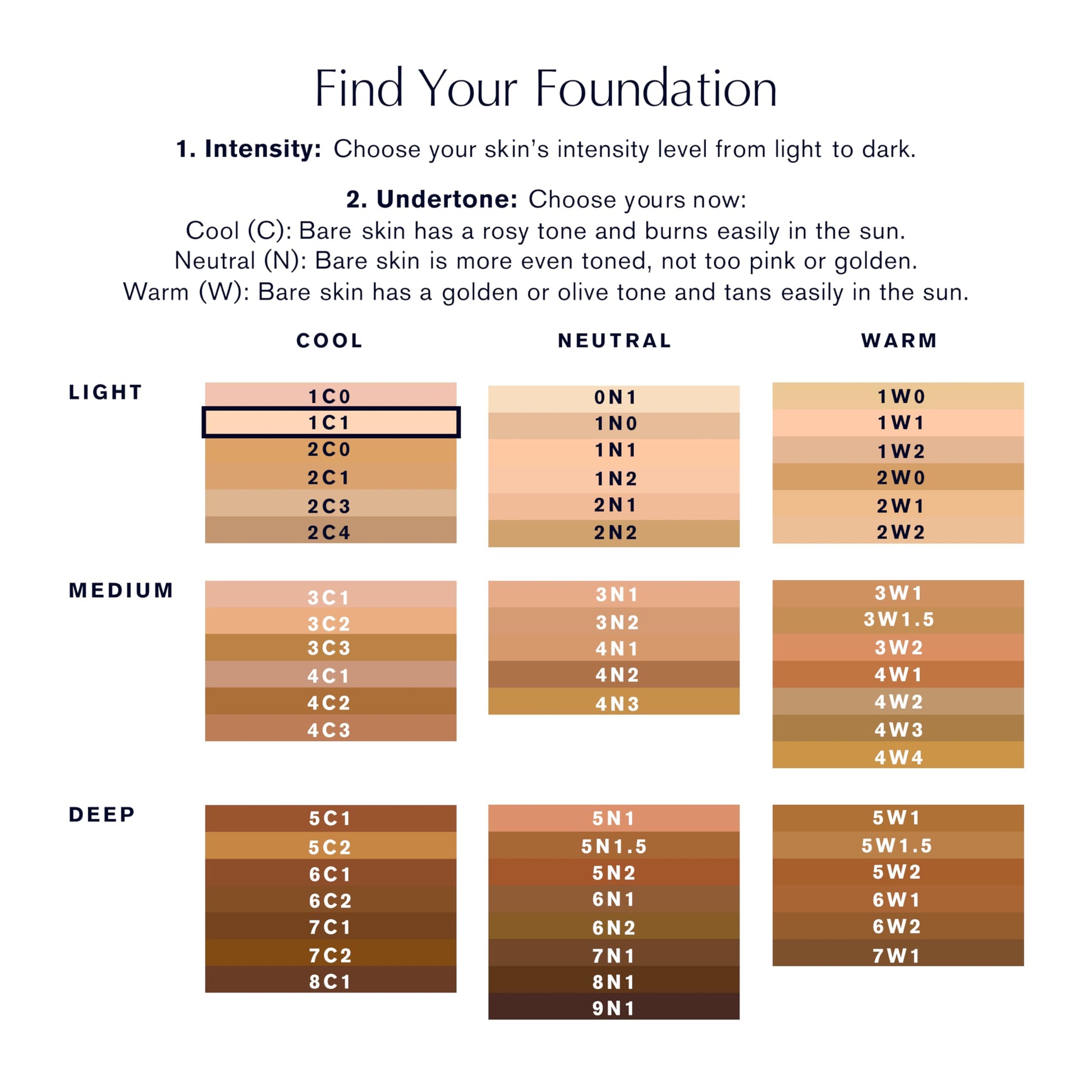 Estée Lauder Double Wear Stay-in-Place 24-Hour Long-Wear Matte Foundation, 30 ml, 1C1 Cool Bone Estee Lauder