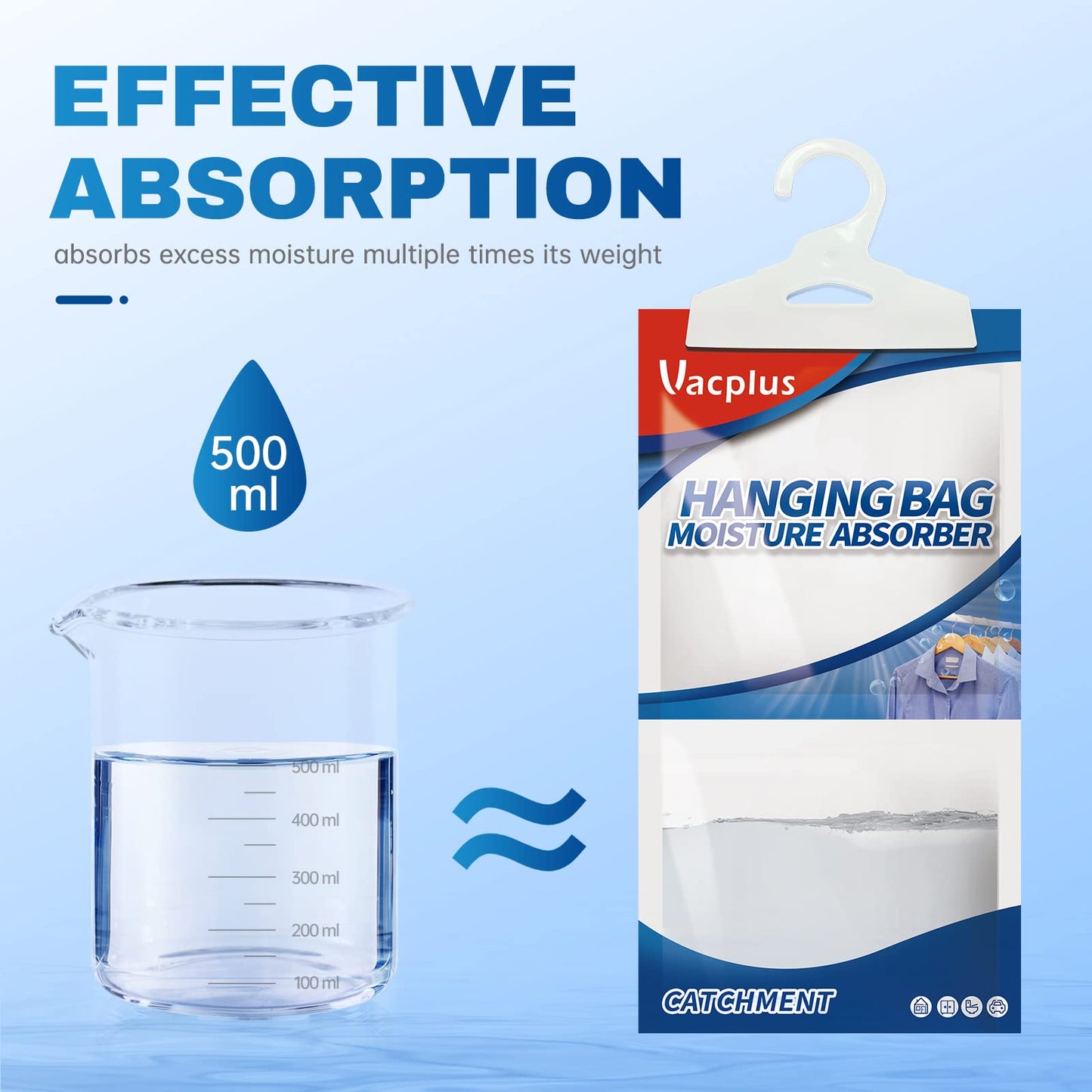 Vacplus Moisture Absorbers Packets, Fragrance Free 10 Pack, Humidity Packs, Dessicant Packets, Hanging Closet Dehumidifier Bags, Dehumidifier for Bathroom, Blue, 30.0 x 16.0 cm - Available at All In One Marketplace Canada