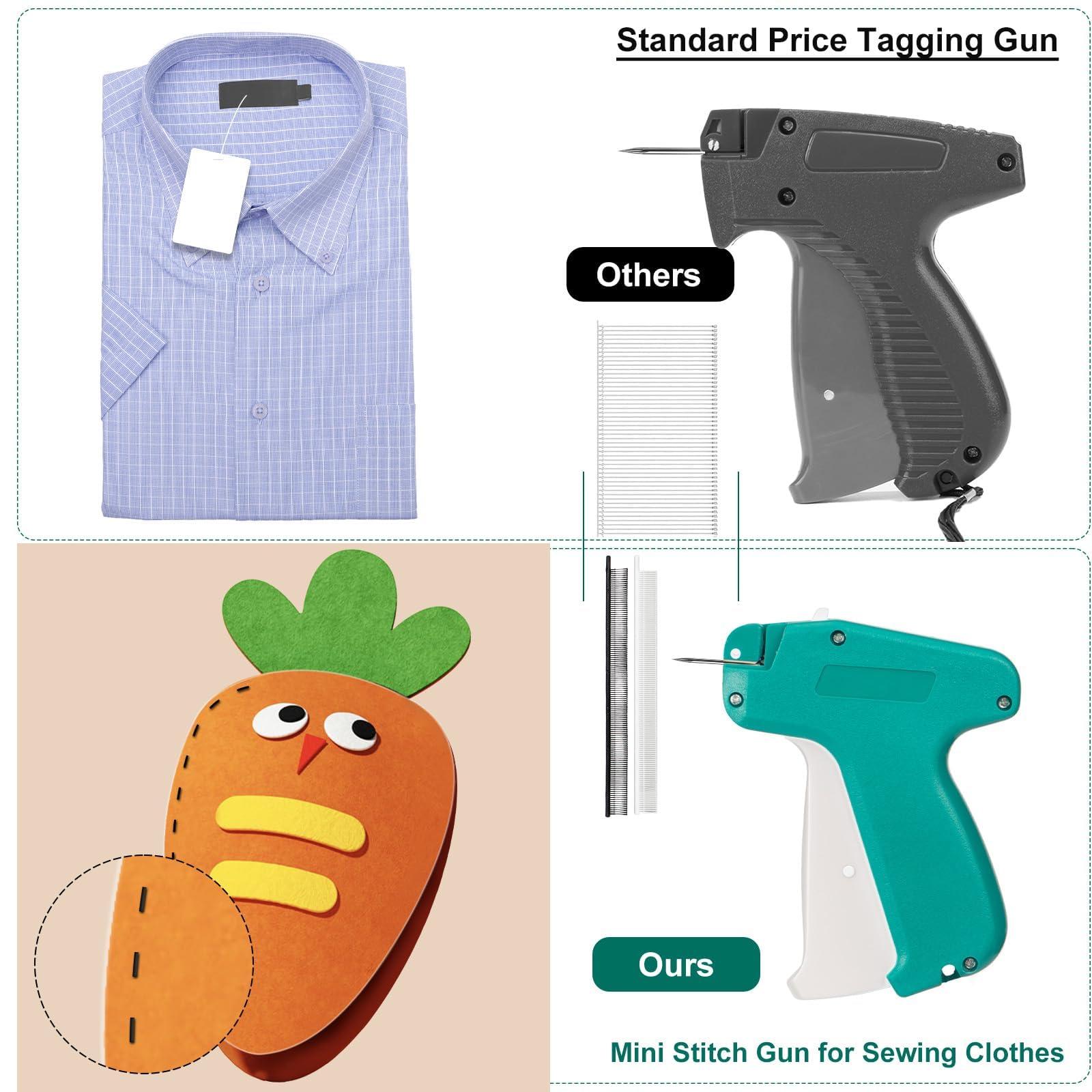 Mini Stitch Gun for Clothes, Mini Clothing Stitcher Gun, Speedy Clothing Fixer Stitchy, Quick Stitch Sewing Gun Kit with 2500 Black & 2500 White Fasteners, 6 Needles and Hard Case - Not Standard Gun