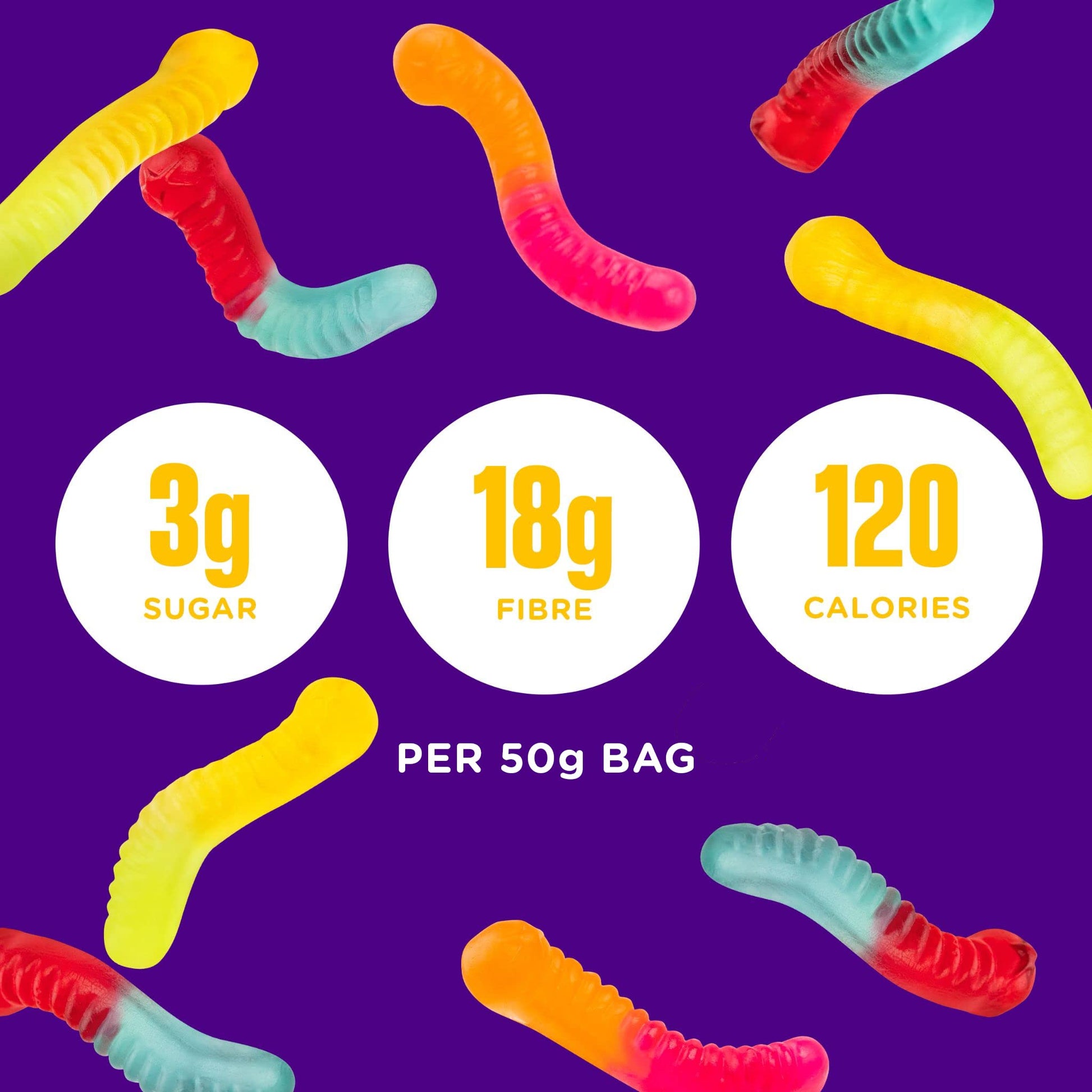 SmartSweets Gummy Worms - 3g Sugar, Low Calorie Candy, No Sugar Alcohols, Non-GMO (12-Pack)
