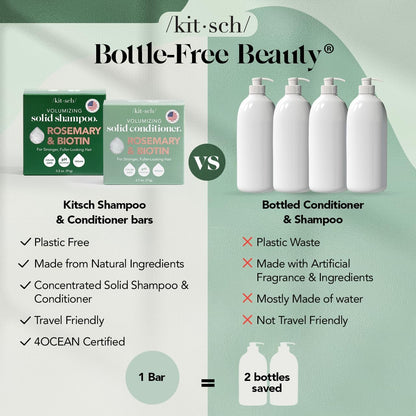 Kitsch Rosemary & Biotin Shampoo and Conditioner Set for Hair Growth - Strengthening, Thickening & Volumizing Shampoo and Conditioner Bar - Paraben, Sulfate & Silicone Free - 2 pack - Available at All In One Marketplace Canada