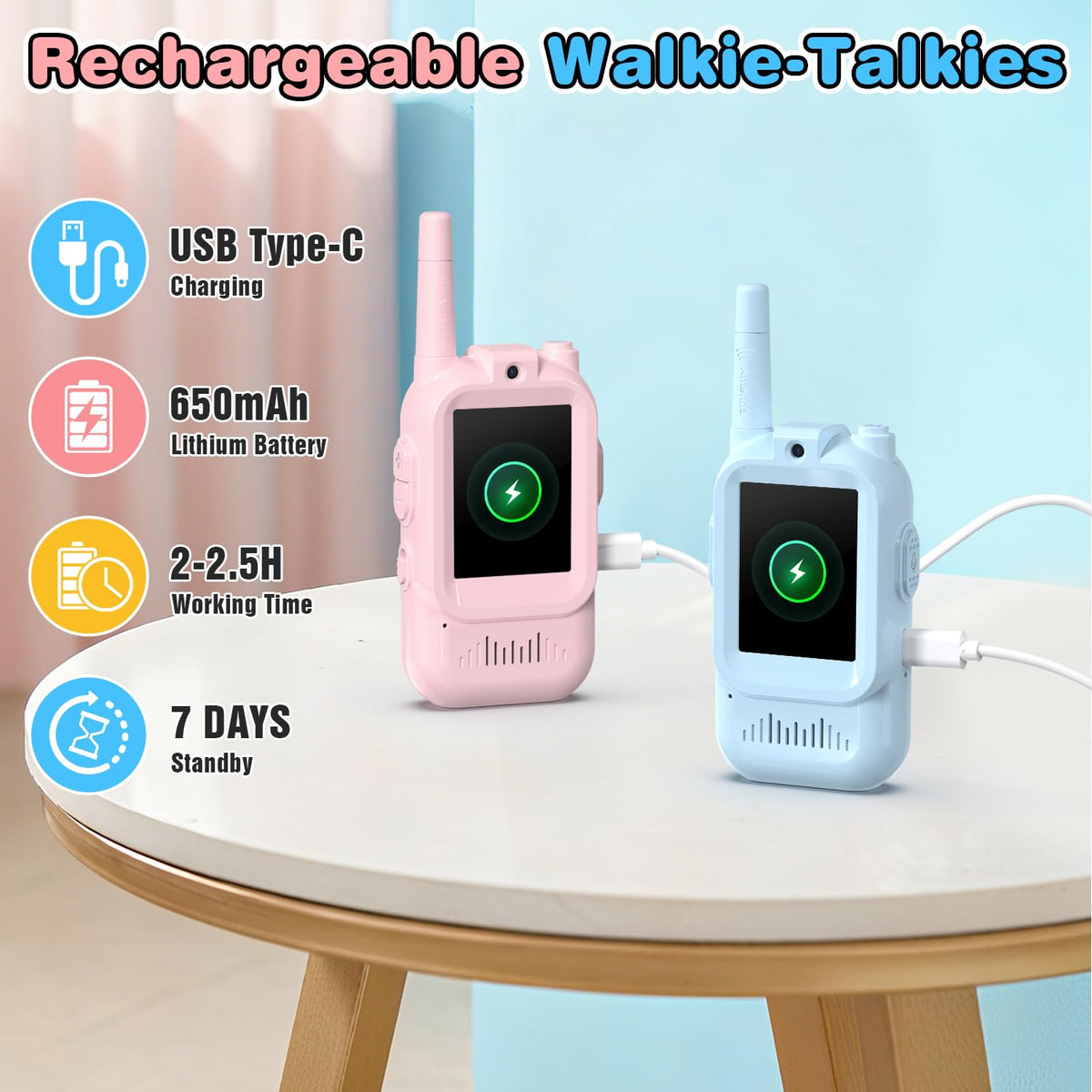 Video Walkie Talkies for Kids, 2 Pack Facetime Walkie Talkies with HD Camera & Voice Changer for Boys Girls for Family Games, Indoor, Outside, Hiking Christmas Birthday Toys Gift Ages 3-12 (Blue+Pink) 🍁 All In One Marketplace Canada