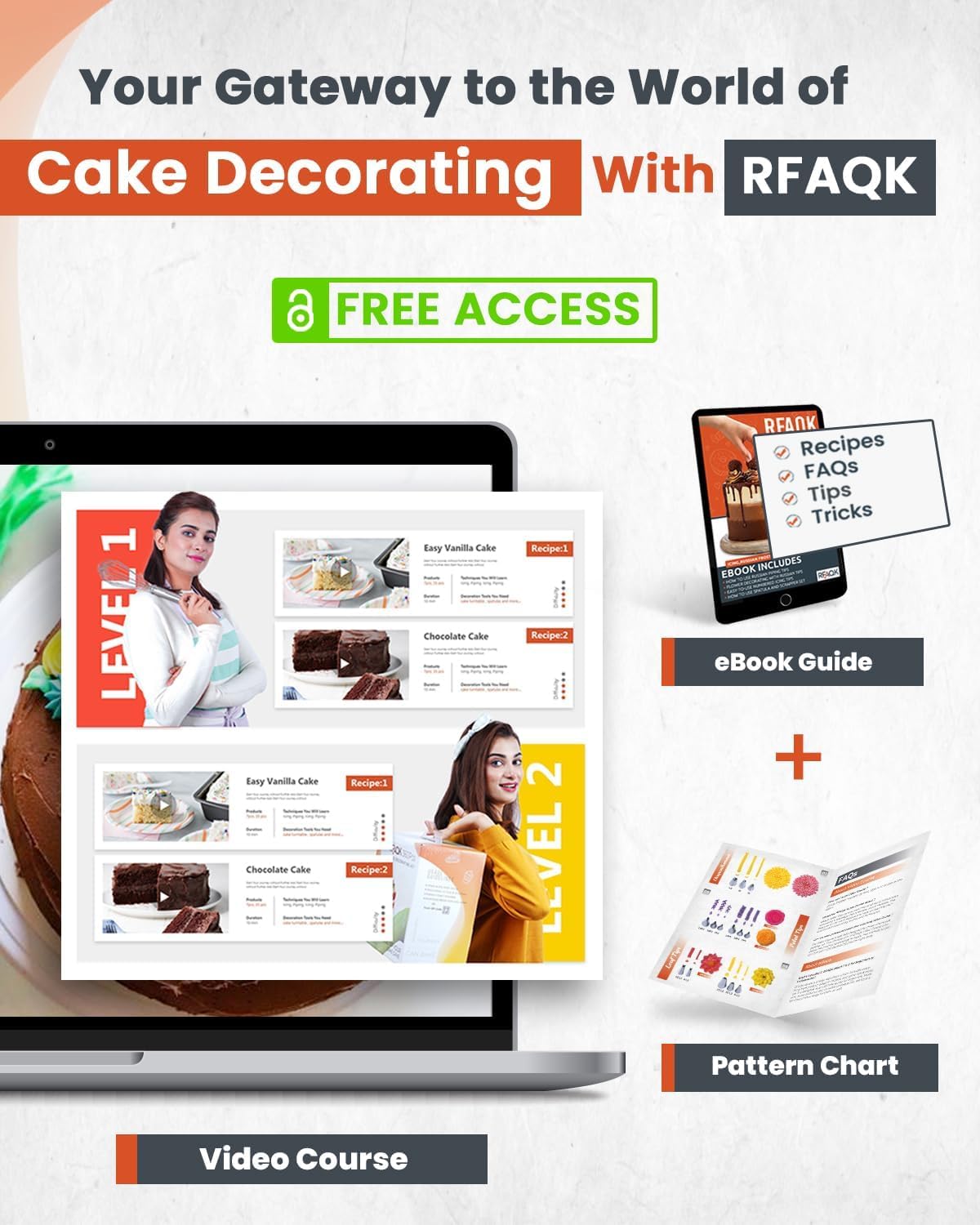 Cake Decorating Supplies, 700PCs Cake Decorating Kit 3 Springform Cake Pans, Cake Turntable, Numbered Piping Icing Tips, Chocolate Mold,Leveler, Baking Supplies Cupcake Liner & more Baking Stuff RFAQK 🍁 All In One Marketplace Canada