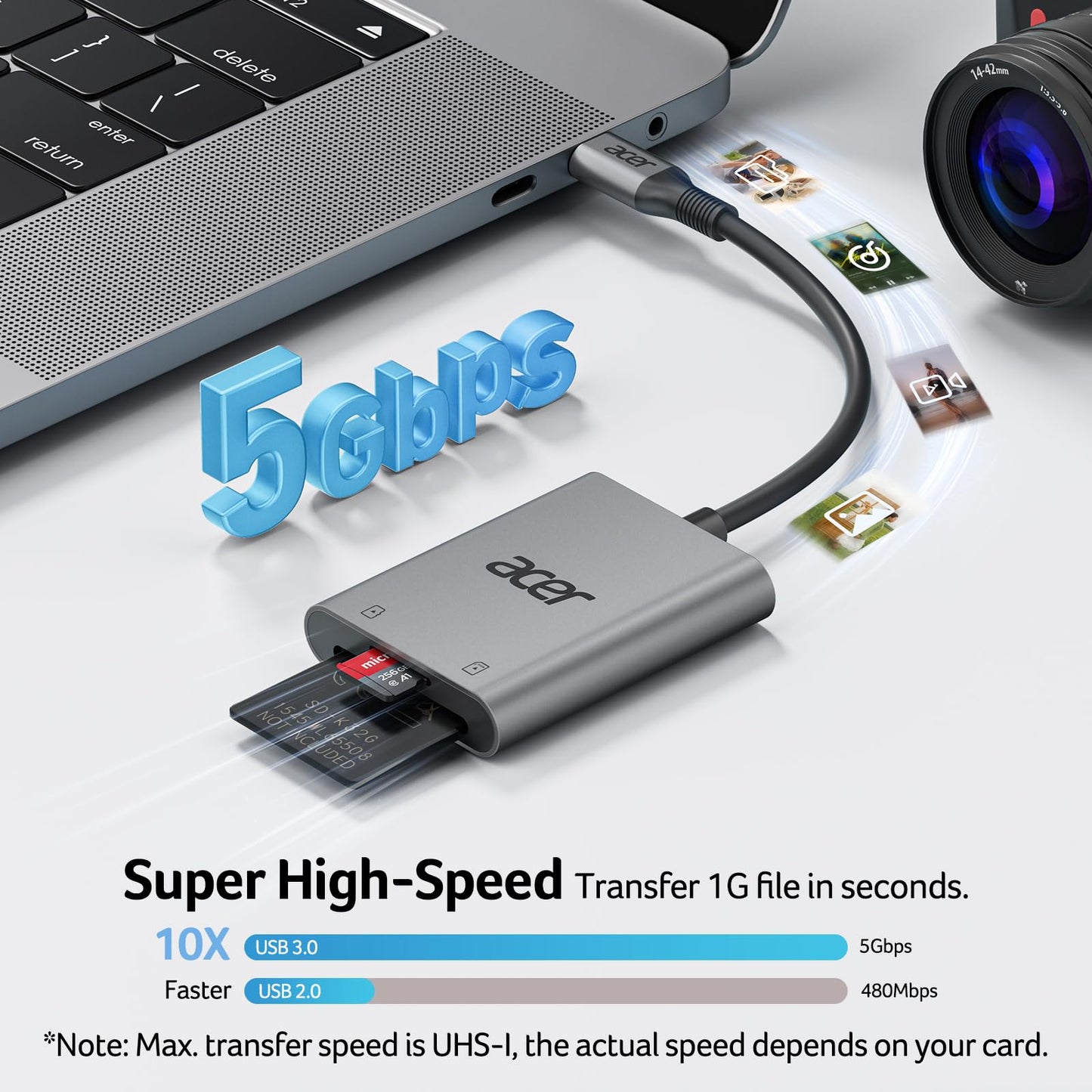 Acer USB C SD Card Reader, Sturdy Micro SD Card Adapter (Durable Nylon, No Block), High-Speed Type C Camera Memory Card Reader Compatible with MacBook Neo(A18 Pro), iPhone 16, Galaxy, USB-C Tablet