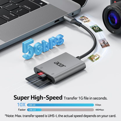 Acer USB C SD Card Reader, Sturdy Micro SD Card Adapter (Durable Nylon, No Block), High-Speed Type C Camera Memory Card Reader Compatible with MacBook Neo(A18 Pro), iPhone 16, Galaxy, USB-C Tablet