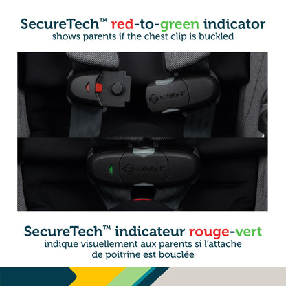 Siège d'auto tout-en-un convertible 4-en-1 EverSlim de Safety 1st - Black Beauty