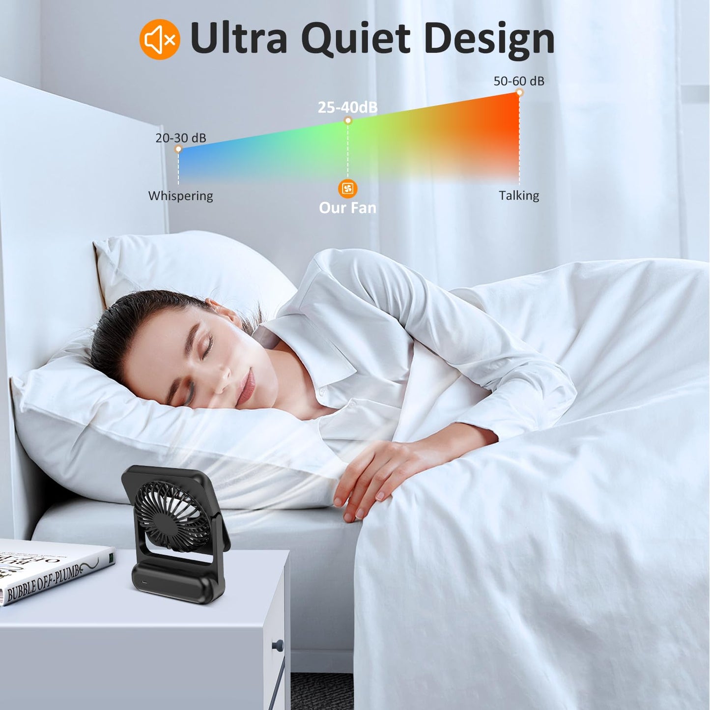 Desk Fan, 4000mAh Table Fan USB Rechargeable, 3 Speed Mini Fans, Quiet & Powerful & Rotatable, Compact & Portable Fan for Home Bedroom Desktop Office Traveling Car Outdoor, Black