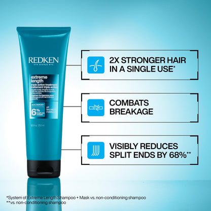 Redken Extreme Length Treatment Mask, 250mL