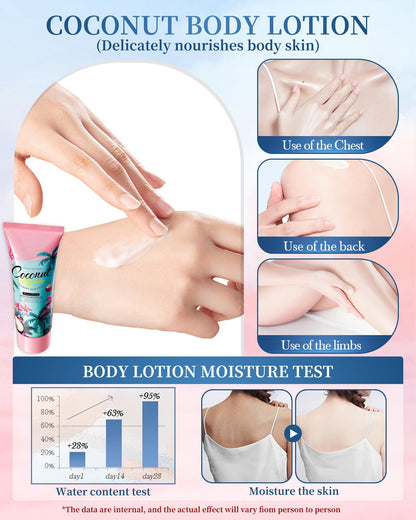Hand Cream Body Lotion Lip Balm Set,Skincare Product Travel Size Gift Kit,Moisturizing Small Body Lotion,Mini Hand Cream,Hydrating Lip Moisturizer,Christmas Mother's Day Skin Care Gift Set for Women Girl Mom 🍁 All In One Marketplace Canada