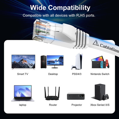 Cat 6 Ethernet Cable 100ft - High Speed 10Gbps, Indoor&Outdoor, Slim Flat Design, Supports Cat7 Network - for Router, Modem, PS4/5, Xbox - White, Weatherproof, Includes 35 Clips & 4 Straps - Available at All In One Marketplace Canada