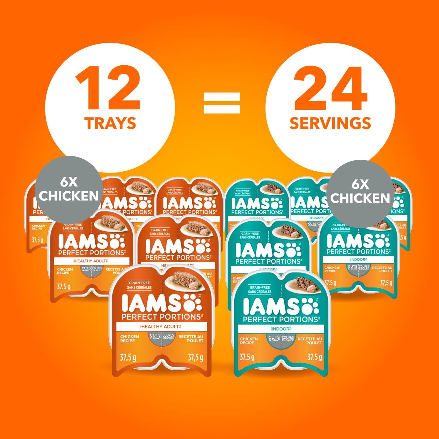 IAMS Perfect Portions Healthy Adult Wet Cat Food Cuts in Gravy - Chicken and Indoor Chicken 12CT Multipack, 75g - Available at All In One Marketplace Canada