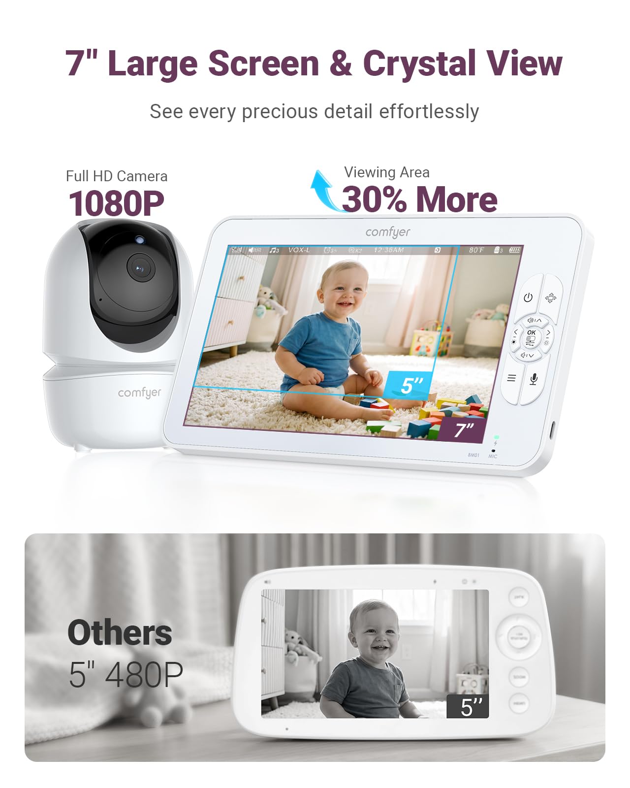 Comfyer BM01 7" HD Split-Screen Baby Monitor with 2 Cameras, Video Baby Monitor with Camera and Audio, Flexible Bracket, Non-WiFi, VOX Mode, 2 Way Audio, Remote PTZ, Auto Night Vision