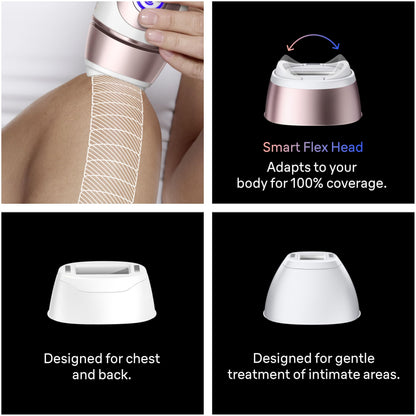 Braun IPL, Laser Hair Removal for Women & Men, Skin i-Expert IPL 7, Smart At-Home Laser with Venus Razor + 3 Heads + App, PL7243 - Available at All In One Marketplace Canada