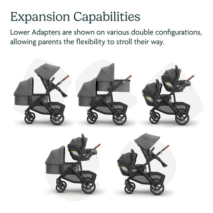 UPPAbaby Lower Adapter for Vista, Vista V2, Vista V3 Strollers/Compatible with RumbleSeat V2+, Bassinet, Aria, Mesa V2, and Mesa Max Infant Car Seats/Quick + Secure Attachment / 1 Set 🍁 All In One Marketplace Canada