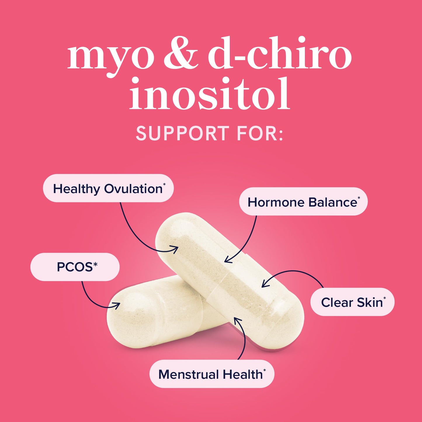 Inositol | Hormone Balance for Women | Myo-Inositol & D-Chiro | Ideal 40:1 Ratio | Myoinositol 2000mg, D Chiro 50mg | Regulate Menstrual Cycle & Support Ovarian Health | 120 Ct (1 Month Supply)