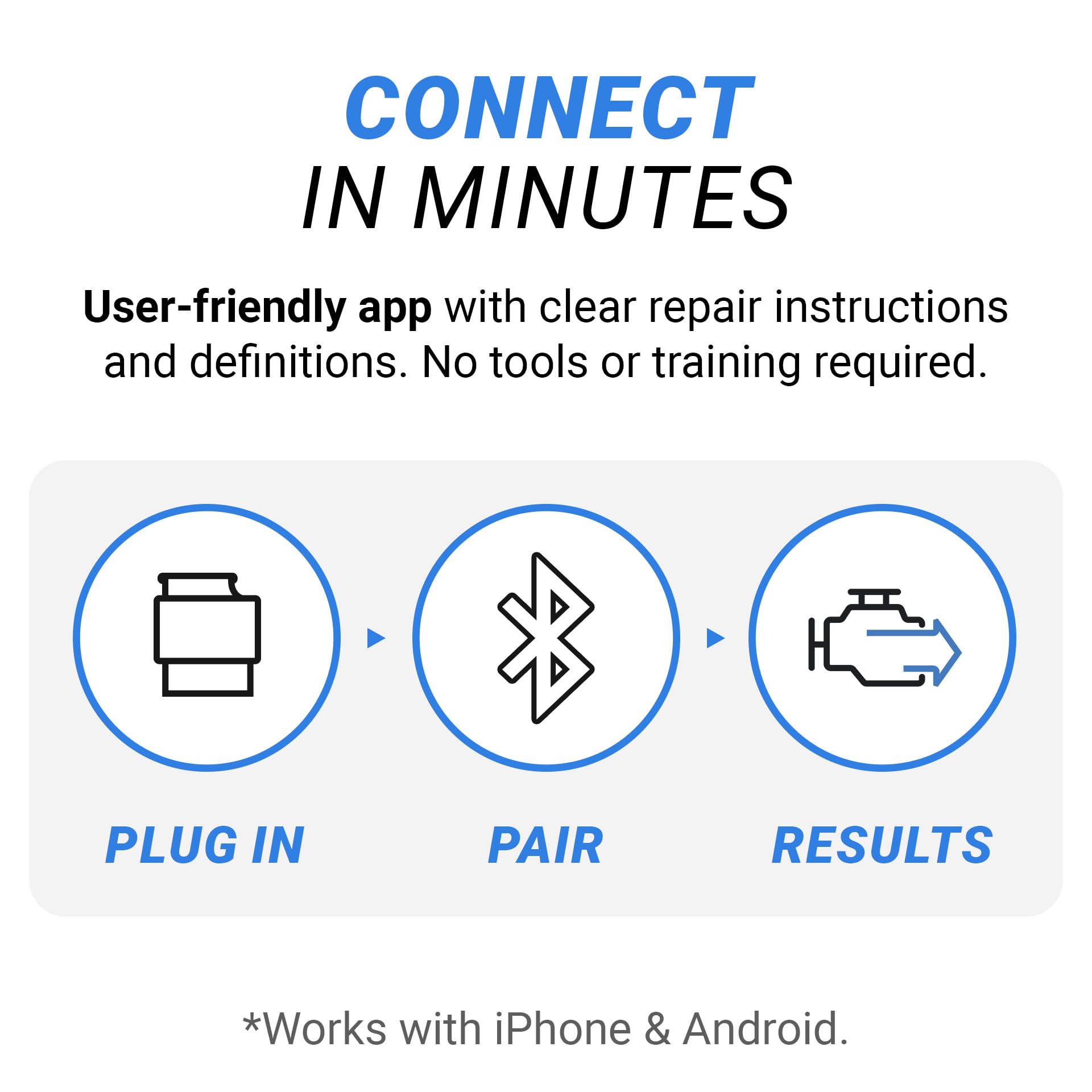 BlueDriver Pro Next Gen OBD2 Scanner – No Subscription, Bluetooth Car Code Reader for iPhone & Android – Diagnose 8000+ Issues, ABS SRS TPMS, Repair Reports, Vehicles 1996+
