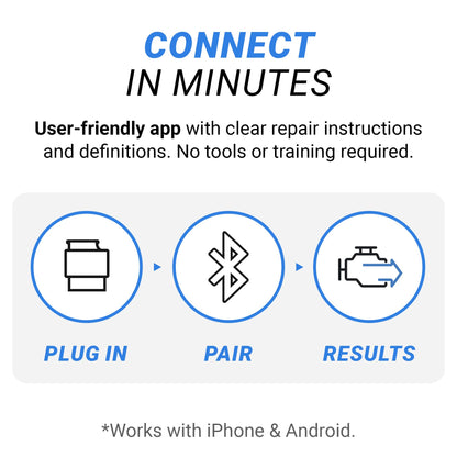 BlueDriver Pro Next Gen OBD2 Scanner – No Subscription, Bluetooth Car Code Reader for iPhone & Android – Diagnose 8000+ Issues, ABS SRS TPMS, Repair Reports, Vehicles 1996+