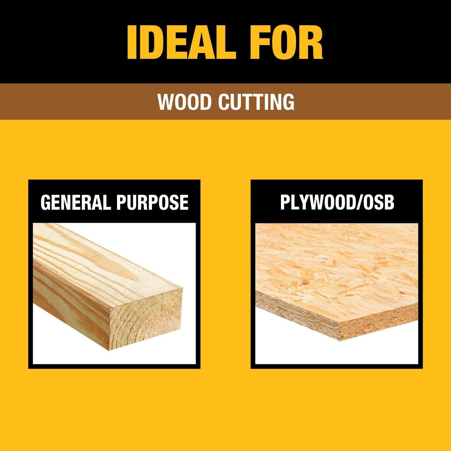 DEWALT Circular Saw Blade Combo Pack, 6 1/2 Inch, 18-Tooth and 24 - Tooth (DWA2612CMB) 🍁 All In One Marketplace Canada