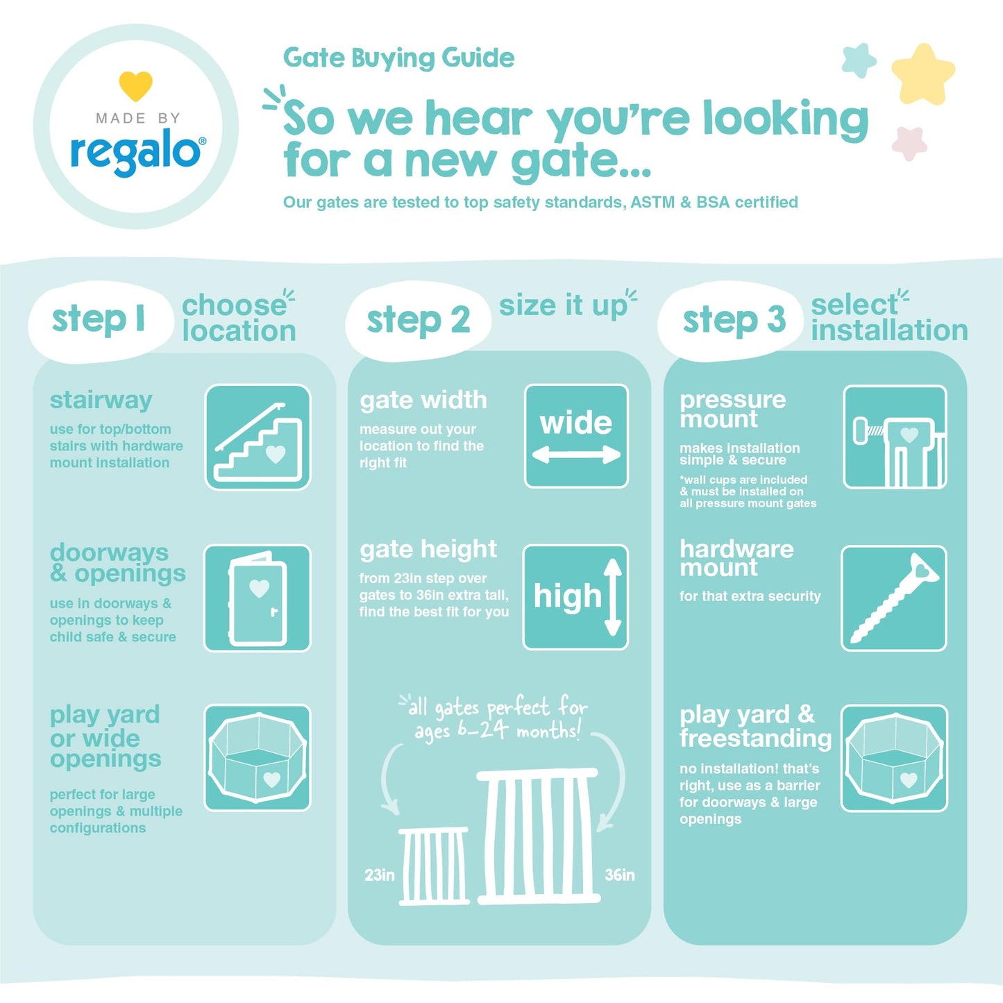 Regalo Easy Fit Plastic Adjustable Extra Wide Baby Gate, Award Winning Brand, 23 Inches Tall, Fits Openings Between 28 to 42 Inches, Pressure Mounted