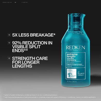 Redken Biotin Shampoo, Extreme Length Lightweight Shampoo, For Strenghtening Damaged Hair, Strengthens Hair, For All Hair Types - Available at All In One Marketplace Canada