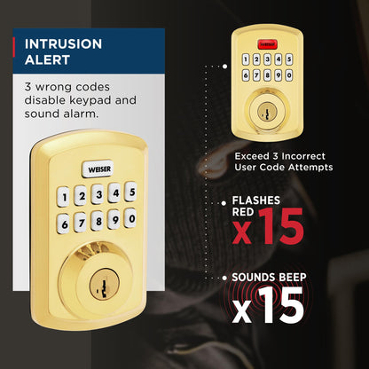 Weiser Powerbolt 3 Polished Brass Keyless Entry Door Lock/Deadbolt Lock, 10-Button Keypad Door Lock with Auto Lock and 12-Month Battery Life, Electronic Door Locks for Front Door, Home Décor 🍁 All In One Marketplace Canada