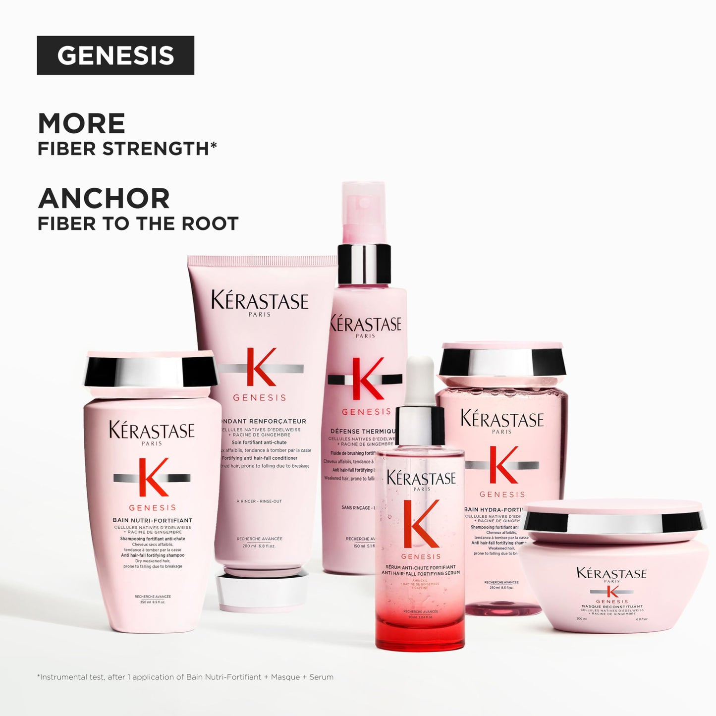 Kérastase Genesis Shampoo, Hydra-Fortifiant Shampoo, Anti-Breakage & Strengthening For Weak or Damaged Hair, Hydrates Hair, Silicone Free, For Fine or Oily Hair - Available at All In One Marketplace Canada