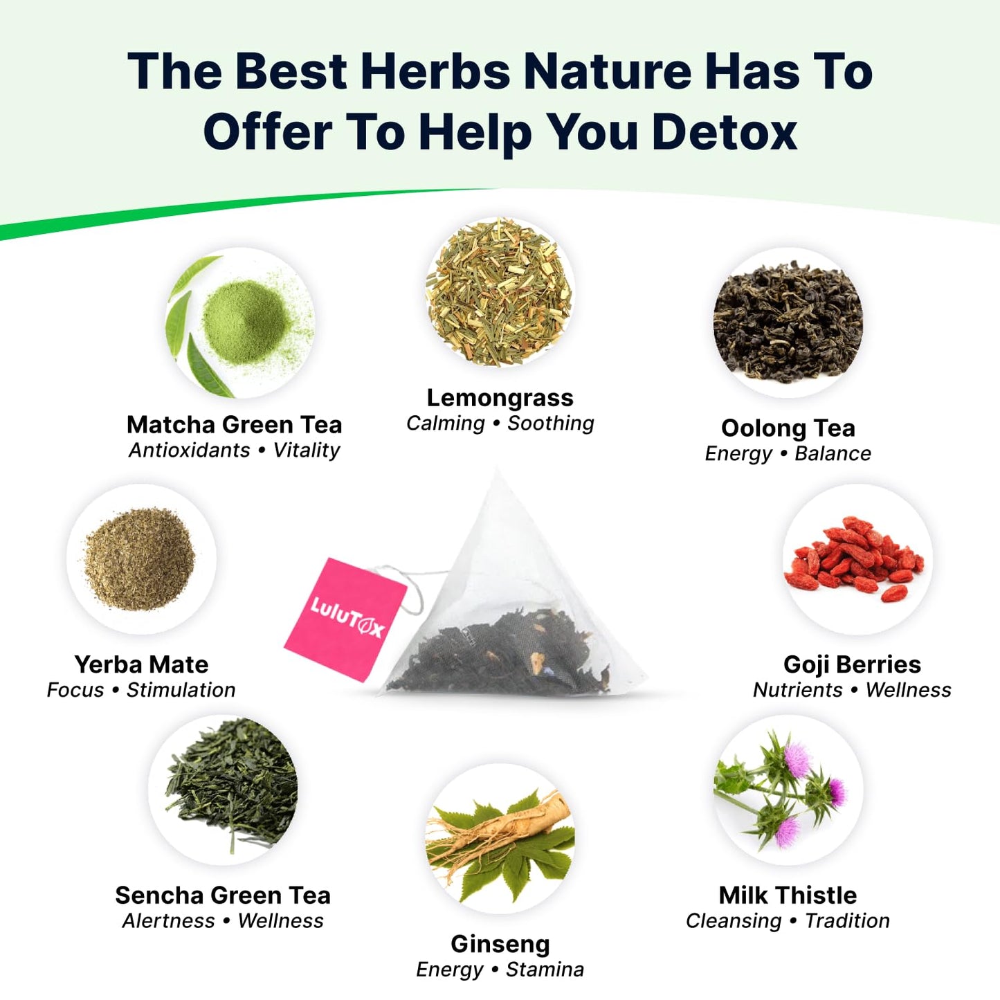 LULUTOX Detox Tea - Dandelion, Ginseng & Ginger Herbal Blend - Natural Weight & Digestive Support - Vegan, Laxative-Free, Peach (28 Servings)