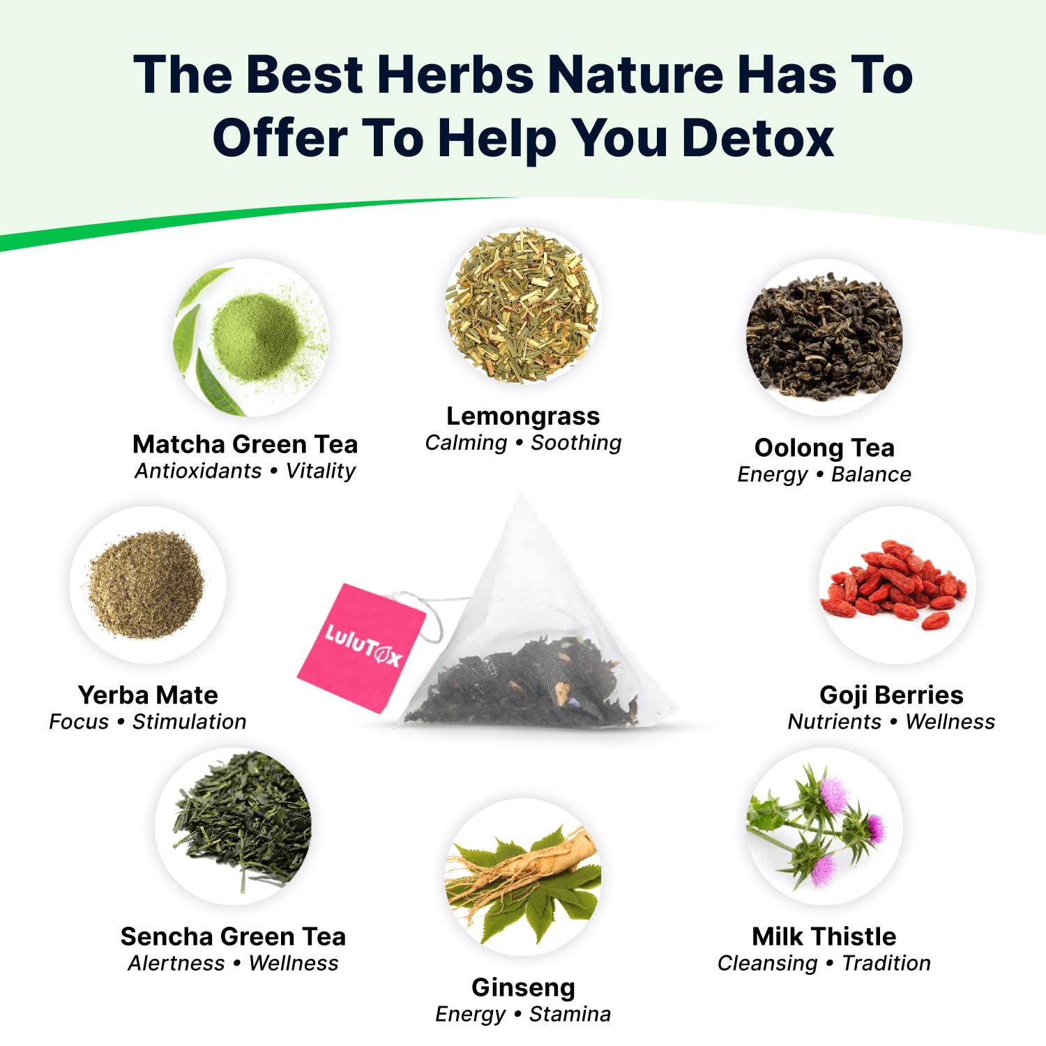 LULUTOX Detox Tea - Dandelion, Ginseng & Ginger Herbal Blend - Natural Weight & Digestive Support - Vegan, Laxative-Free, Peach (28 Servings)