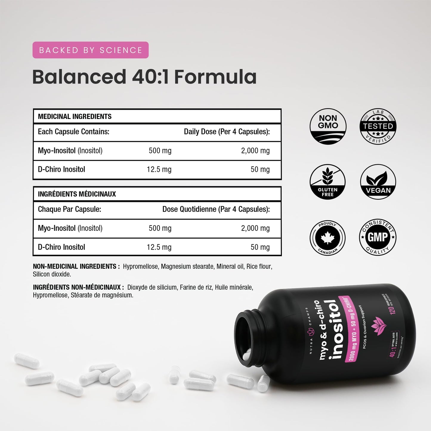Inositol Supplement for Women | 180 Count | Myo & D-Chiro Inositol 2000 mg + 50 mg, Ideal 40:1 Ratio | Hormone Balance Support | PCOS & PMOS Supplement for Women | Menstrual Cycle & Ovarian Health Support - Available at All In One Marketplace Canada