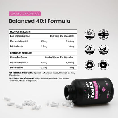 Inositol Supplement for Women | 180 Count | Myo & D-Chiro Inositol 2000 mg + 50 mg, Ideal 40:1 Ratio | Hormone Balance Support | PCOS & PMOS Supplement for Women | Menstrual Cycle & Ovarian Health Support - Available at All In One Marketplace Canada